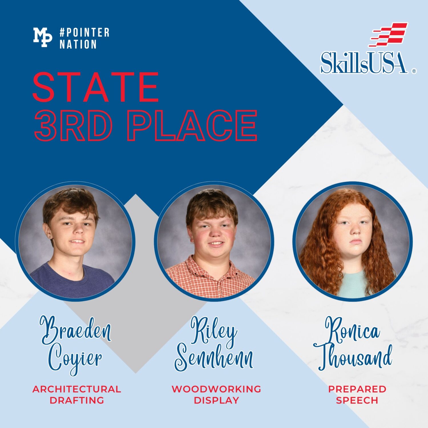 Mineral Point School District | State Skills USA Success