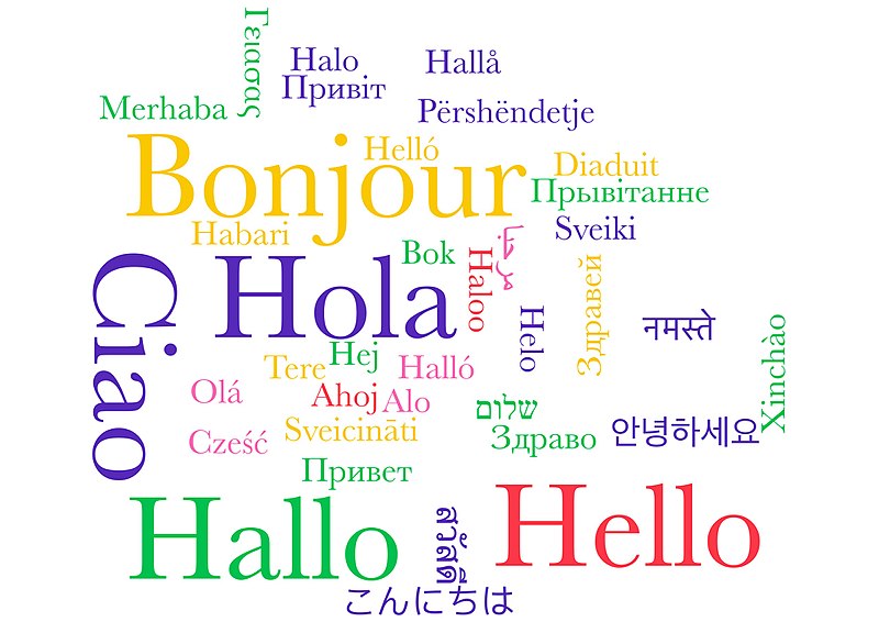 how-to-say-hello-in-different-languages-words-in-different-languages