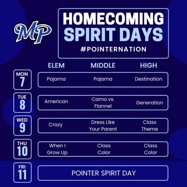 Mineral Point School District 2024