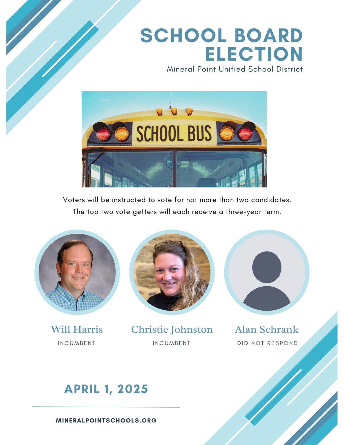 Mineral Point School District | School Board Candidate Profiles