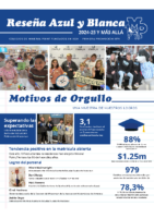 MPSchools-Newsletter-2024-25 Spanish